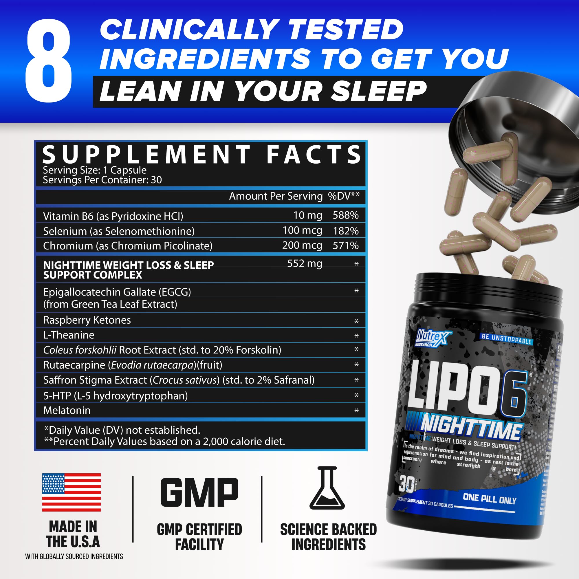 Nutrex Lipo-6 Nuit – emballage prêt à l’utilisation nocturne.