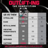 Nutrex Outlift Astragin, absorption améliorée des nutriments visibles.