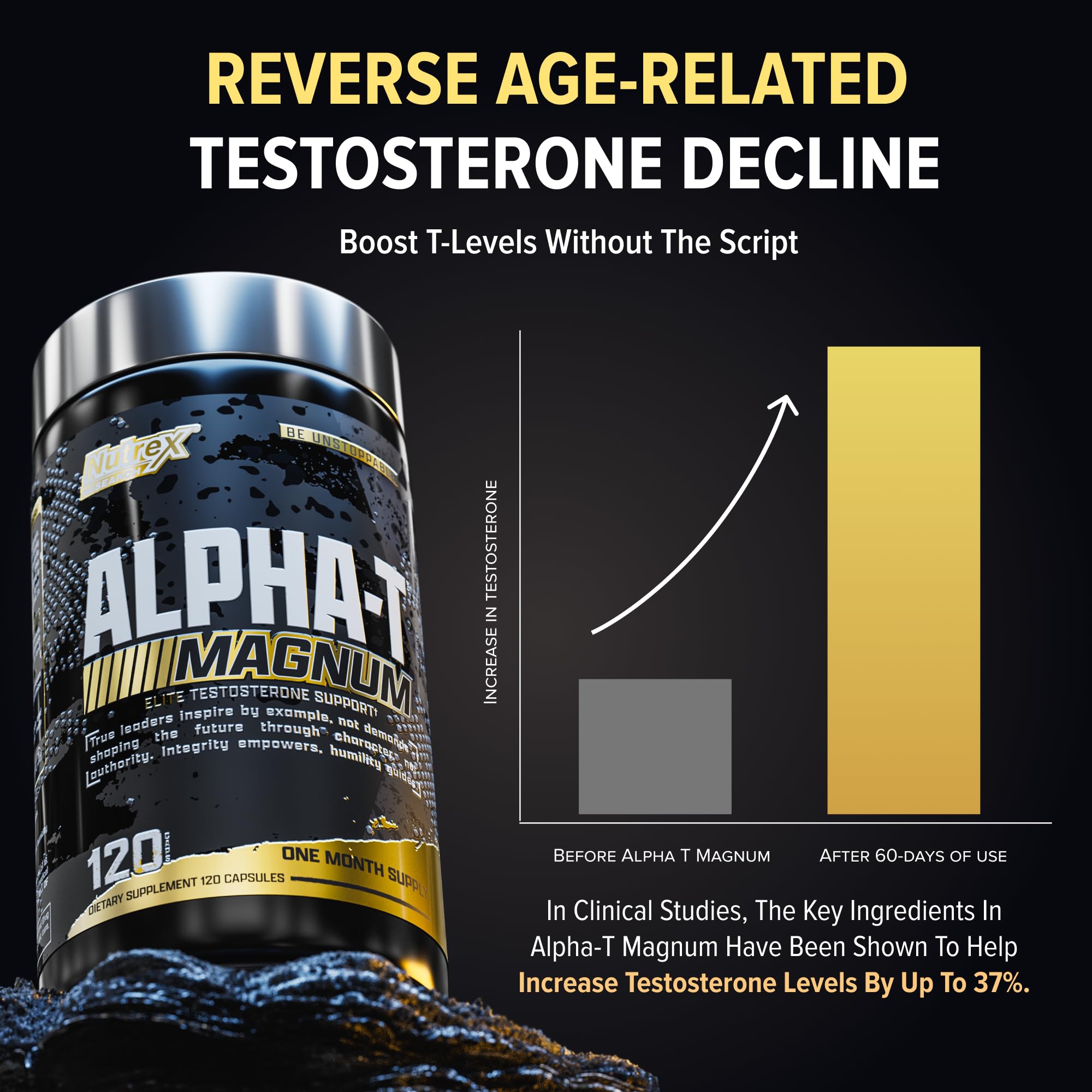 Étiquette Alpha-T Magnum : informations claires sur les ingrédients et l’utilisation.