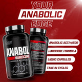 Nutrex Research Anabol, séances d’entraînement intense illustrées.
