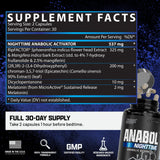 Nutrex Anabol PM emballage clair, image décrivant récupération et sommeil.