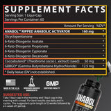 Nutrex Research Anabol Ripped : étiquette rappelant les avantages potentiels