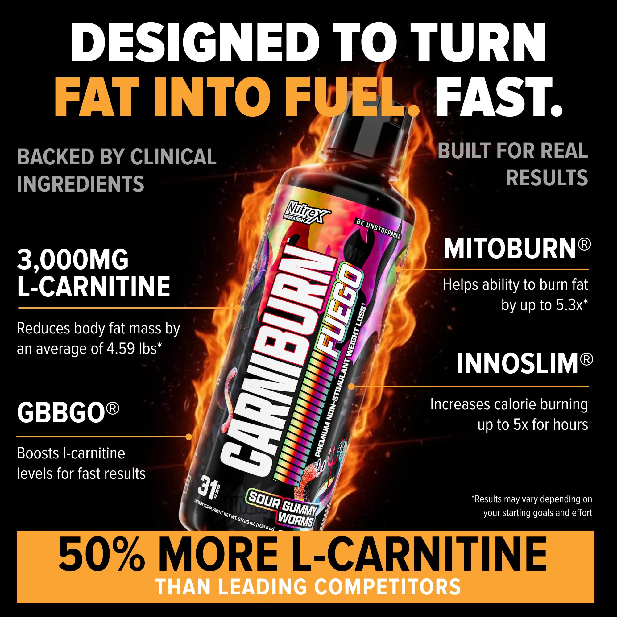 Nutrex Carniburn: dose pré-entraînement prête à être consommée.