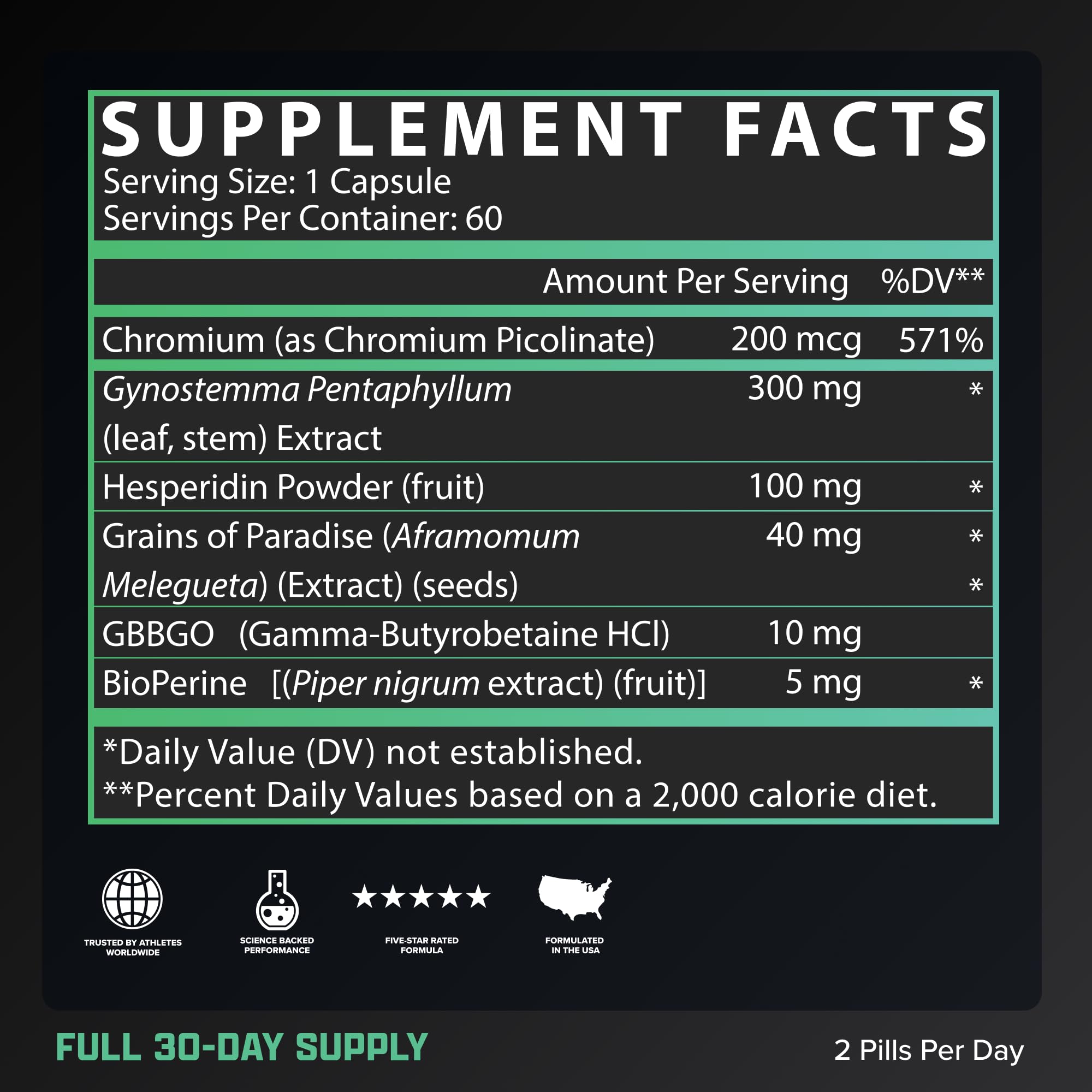 Nutrex Research LIPO SIX sans stimulants – capsule du soir, énergie stable sans pics.