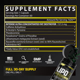 Nutrex Lipo6 Black – utilisation quotidienne et routine.