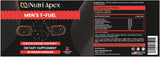 Nutri Apex représentation d’une routine saine avec capsules.