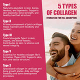 NUTRI POTENTIA Multi Collagen Capsules — emballage sans gluten et sans arômes.
