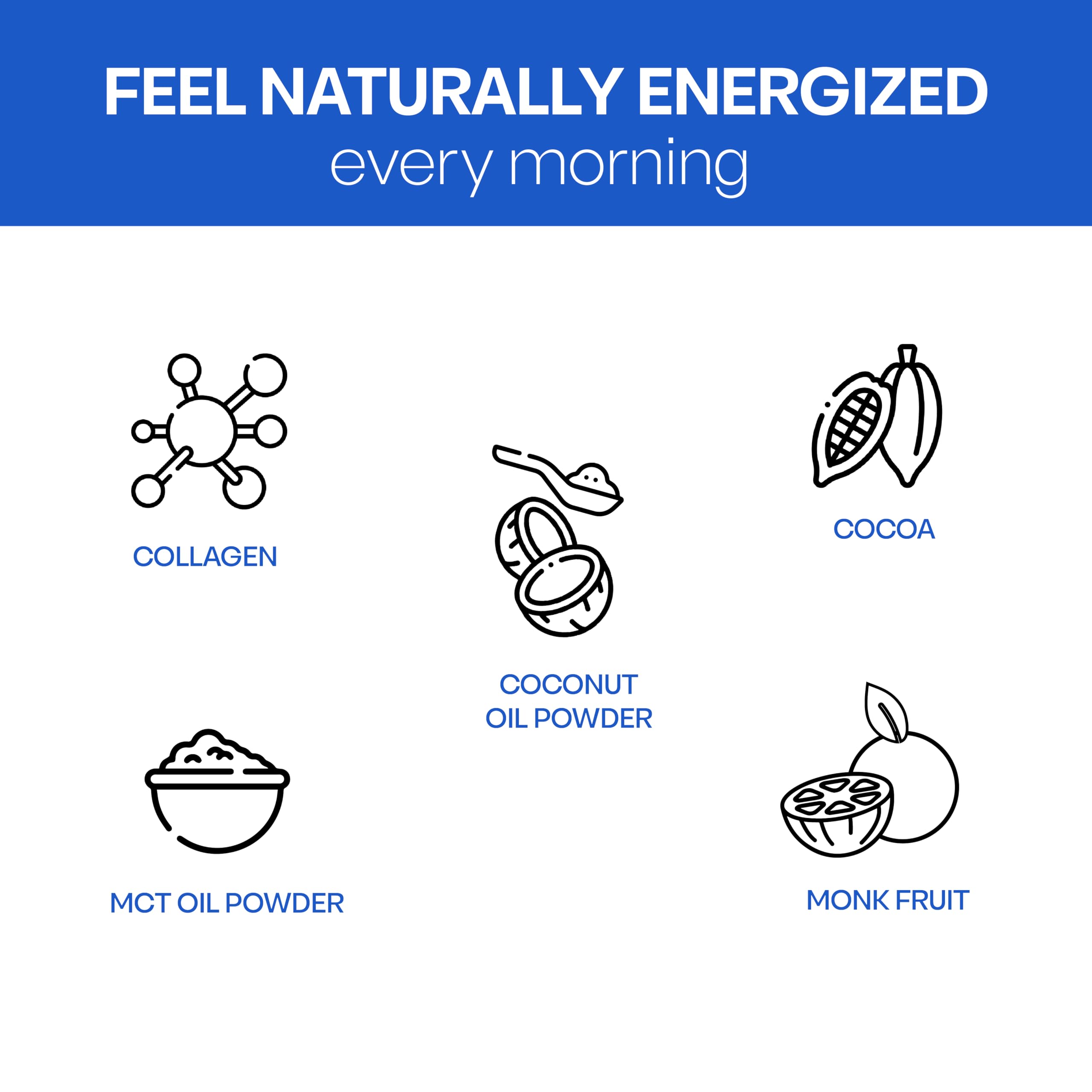 NutriBreakfast huile MCT et poudre, énergie rapide et soutenue