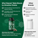 Emballage ouvert Nutriana Beta Glucane, accès facile aux capsules.