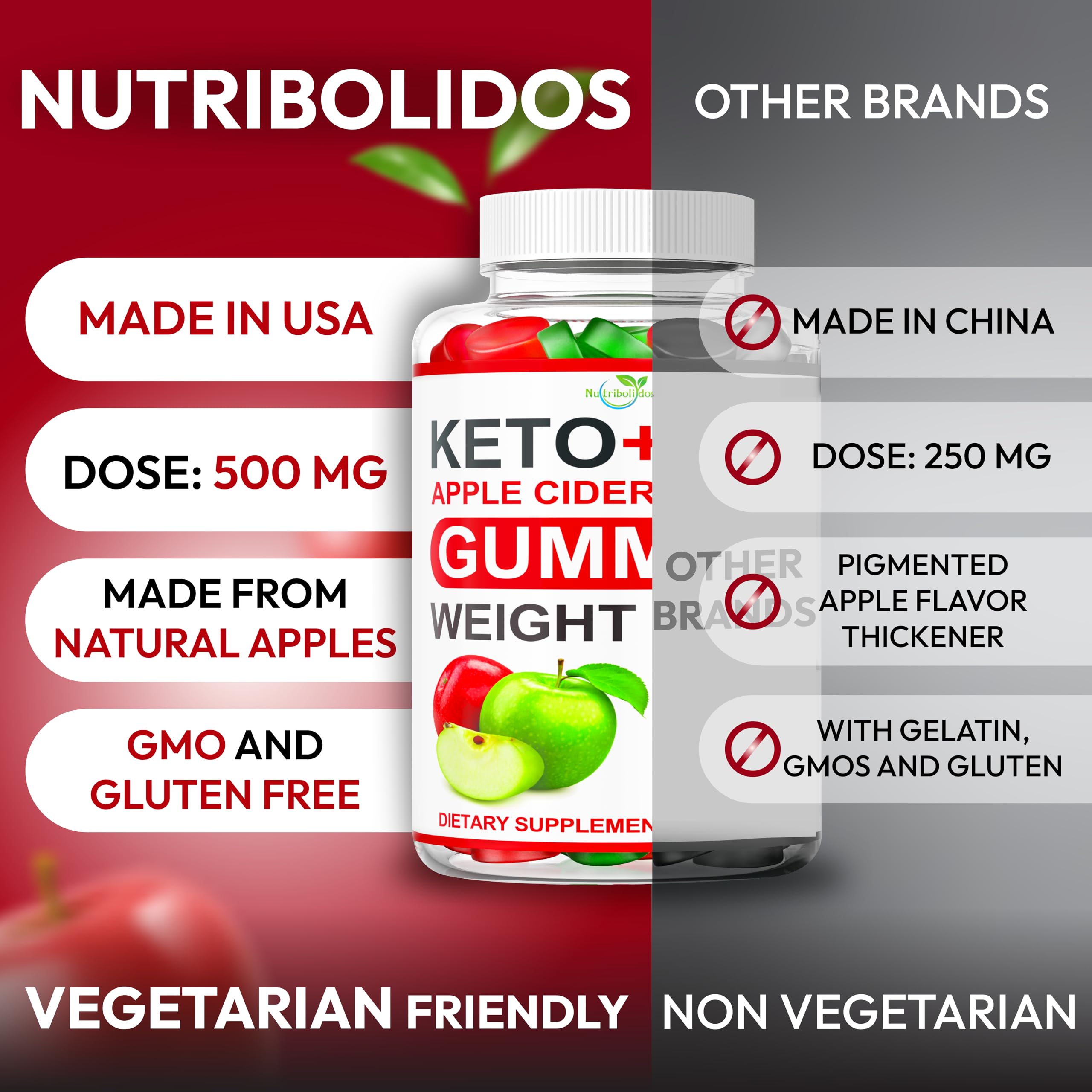 Usage quotidien pour homme et femme avec Nutribolidos Keto ACV, facilité et routine