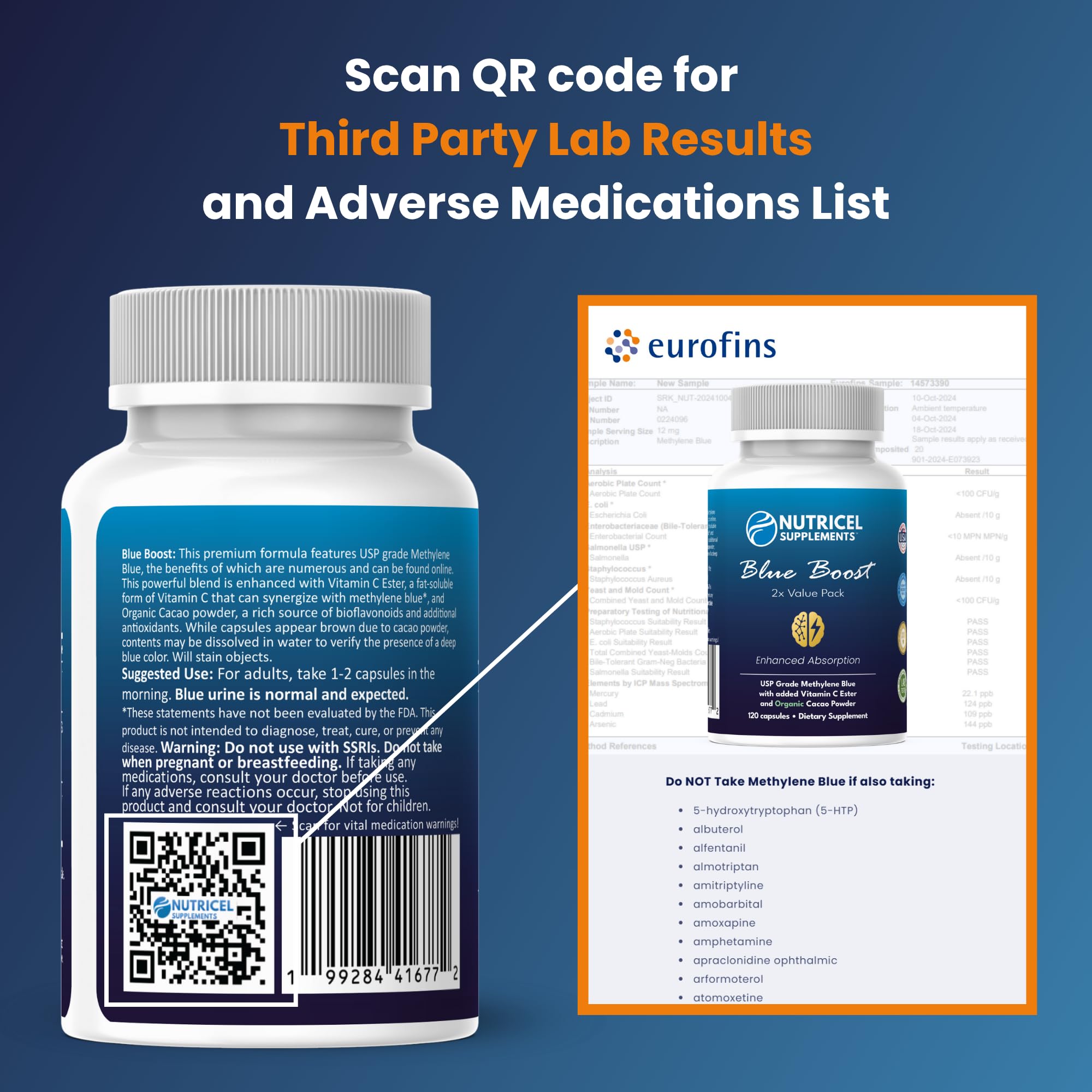 Capsules Nutricel bleu méthylène, contrôle sécurité: normes NSF et GMP.