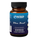 Nutricel Methylene Blue: formation potentielle de LeucoMethylene Blue incolore.