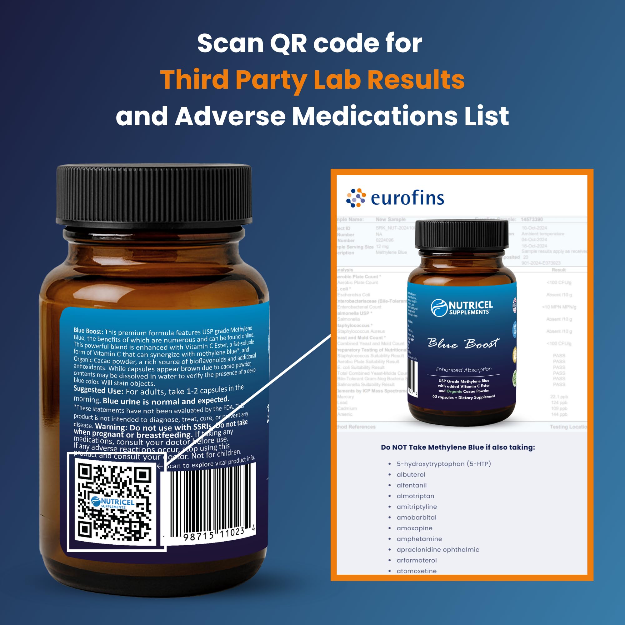 Nutricel Methylene Blue: sans formaldéhyde et sans OGM.