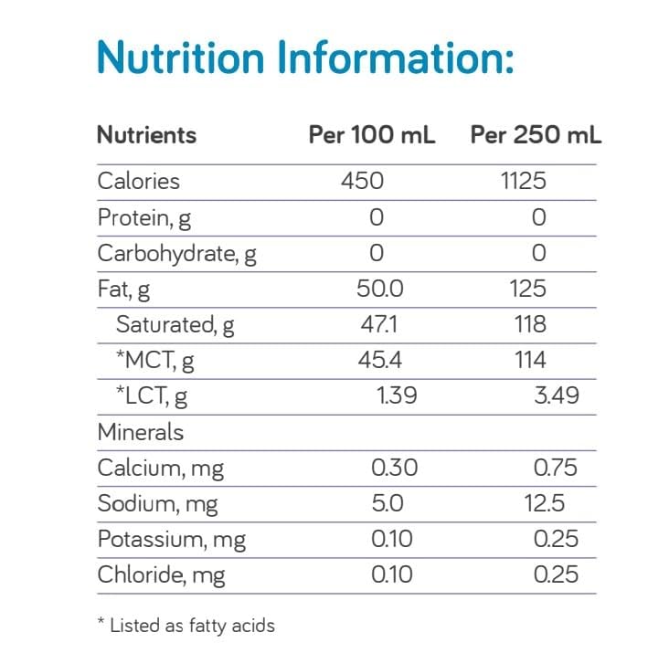 Nutricia Liquigen pratique pour émulsionner smoothies et cafés sans altérer le goût