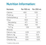 Nutricia Liquigen pratique pour émulsionner smoothies et cafés sans altérer le goût