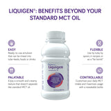 Nutricia Liquigen caisse de 4 bouteilles idéale pour l'approvisionnement domestique
