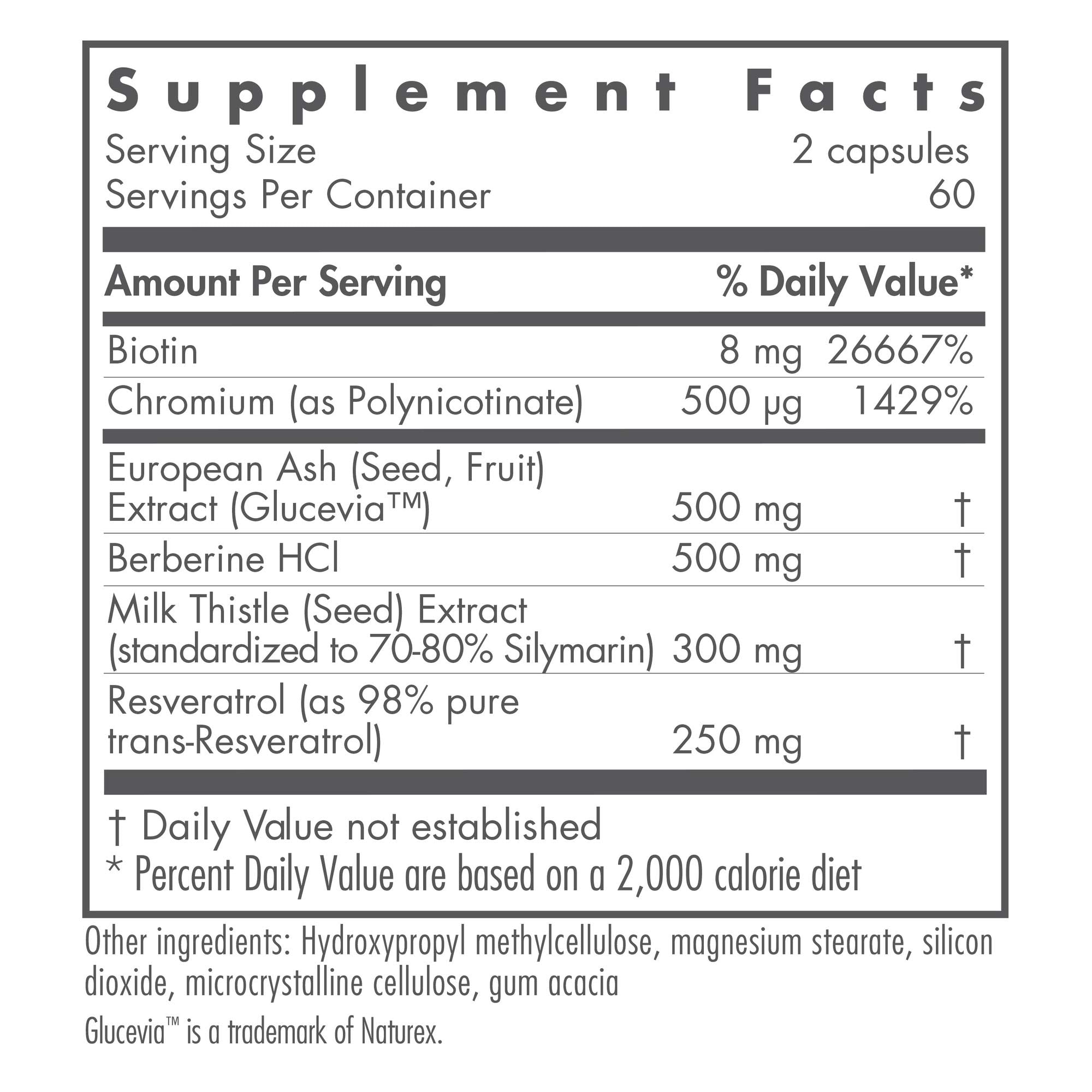 Nutricology Glucevia Complex – étiquette claire et informations sur l’hypoallergénicité
