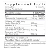 Nutricology Glucevia Complex – étiquette claire et informations sur l’hypoallergénicité