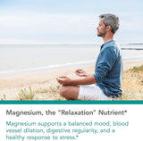 Nutricology Magnésium Citrate – soutien des os et santé des os.