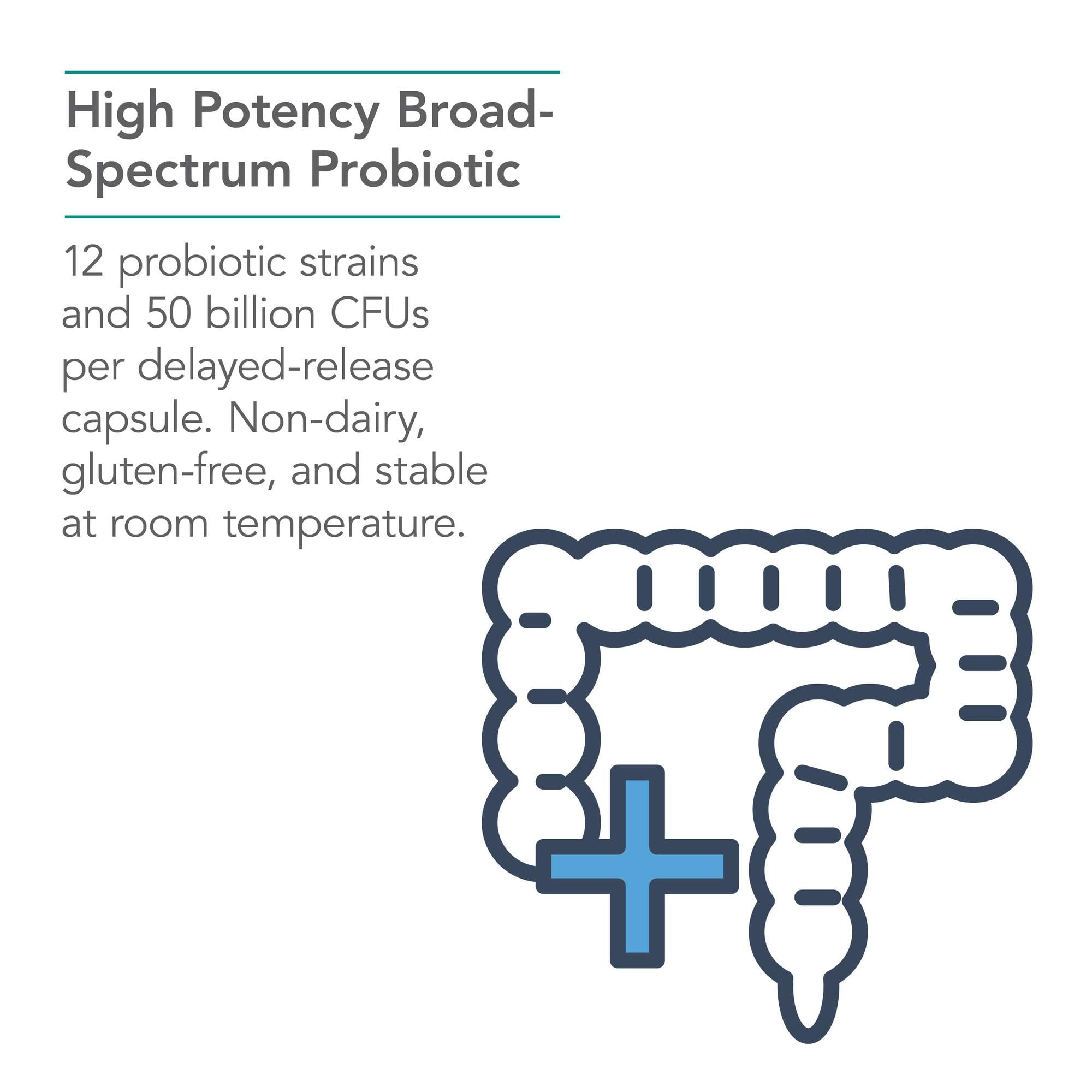 Nutricology Restore-Biotic Complete, utilisation simple autour des repas, pratique au quotidien.