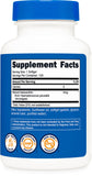 Nutricost Astaxanthin 4mg — utilisation quotidienne simple à intégrer à une routine