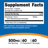Capsules végétariennes Nutricost Beta Glucan: prise facile et sans gluten.