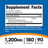 Capsules Nutricost Boswellia dans le flacon, dosage par portion pratique.