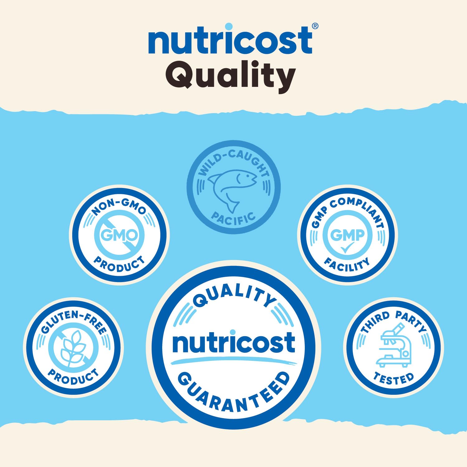 Nutricost collagène marin en bouteille prête à intégrer votre routine