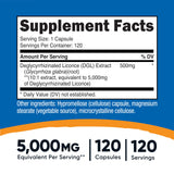 Bouteille Nutricost DGL 120 capsules prête à l’emploi