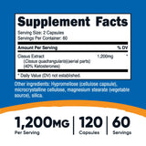Nutricost Cissus Quadrangularis – boîte et etiquette, conseils de dosage pratiques.
