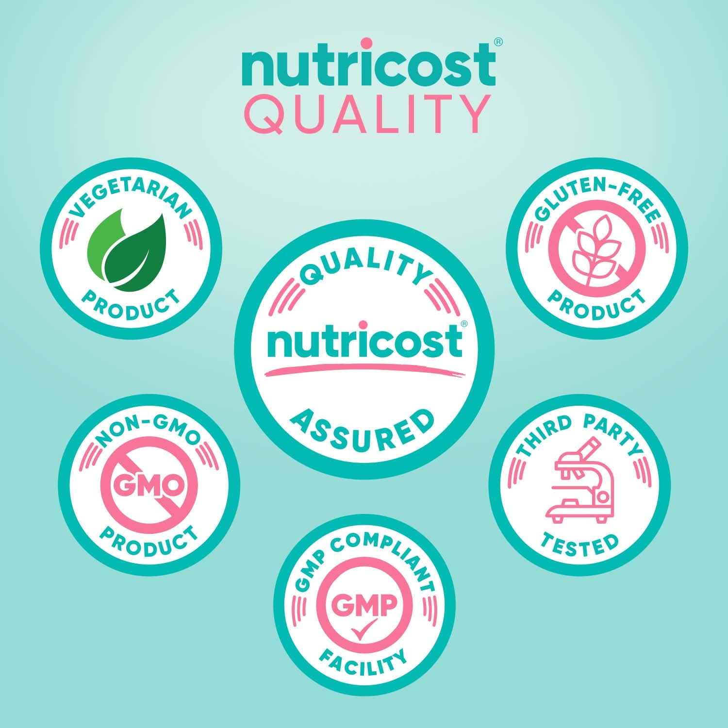 Nutricost Créatine Monohydrate — emballage pratique pour votre routine sportive.