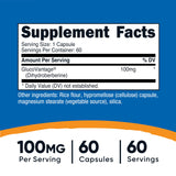 Nutricost Dihydroberberine – graphique illustrant l'absorption améliorée.