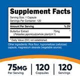 Nutricost Extrait de pétasite - capsules de 75 mg faciles à prendre