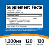 Nutricost Griffe du Diable – Dosage quotidien favorisant maintien mobilité et confort.