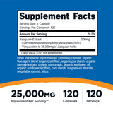 Capsules Nutricost Jiaogulan en gros plan facilitant integration quotidienne.