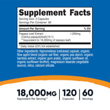 Nutricost Papaya Leaf Extract capsules – dosage simple et vegan pour votre journée.