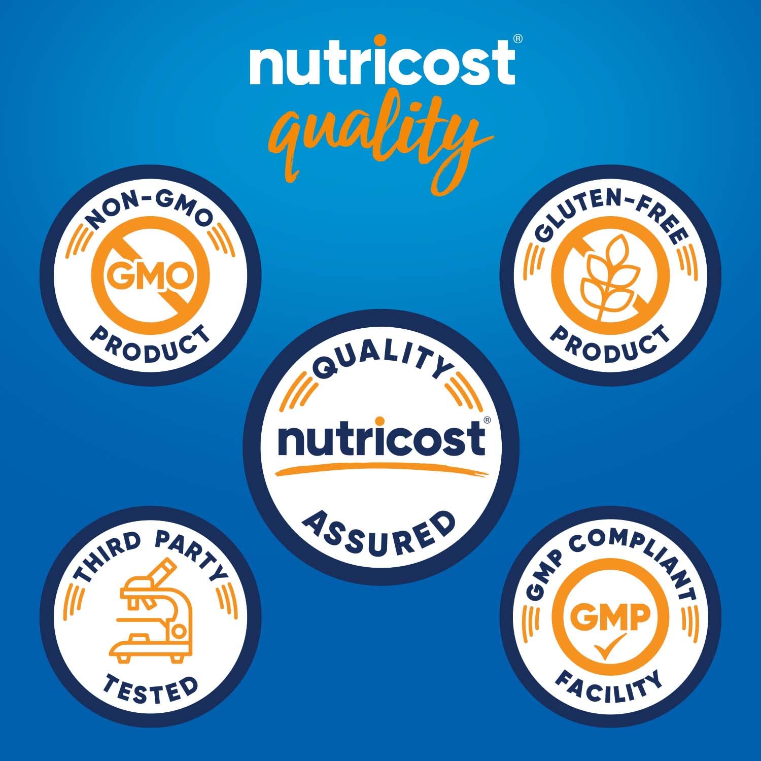 Nutricost Shake à la próteine de lactosérum alimentée à l’herbe dans un verre rafraîchissant