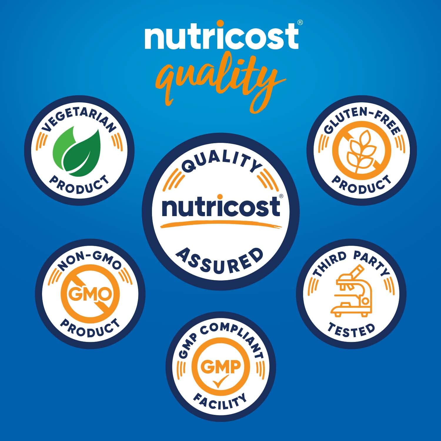 Nutricost protéine pois poudre, 71 portions pratiques pour vos plans nutritionnels.