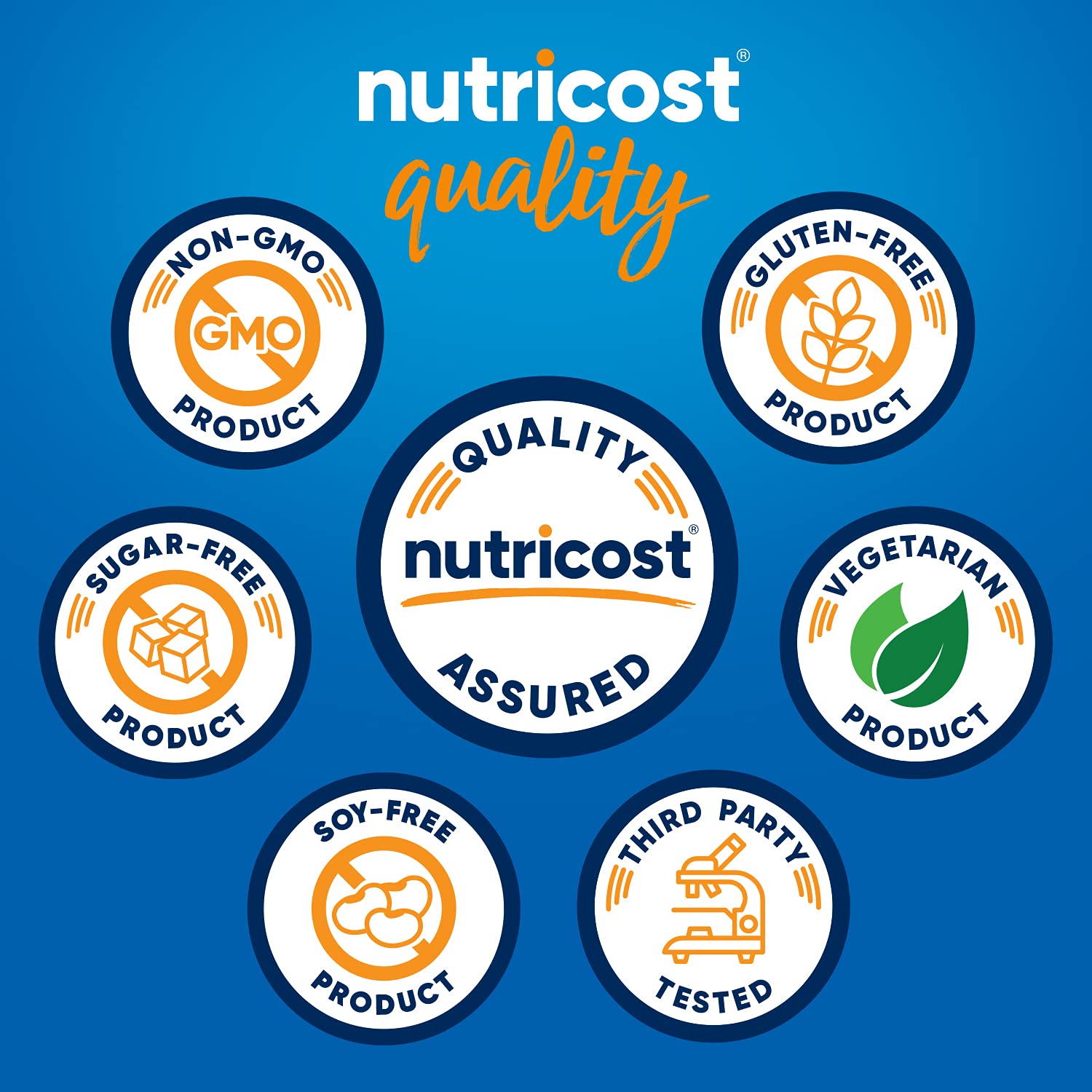 Nutricost Pygeum bouteille et capsules faciles à prendre.