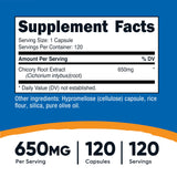 Nutricost Racine de Chicorée – capsules en gros plan pour une prise pratique.