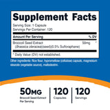 Capsules neutres Nutricost SGS, faciles à intégrer dans la routine santé.