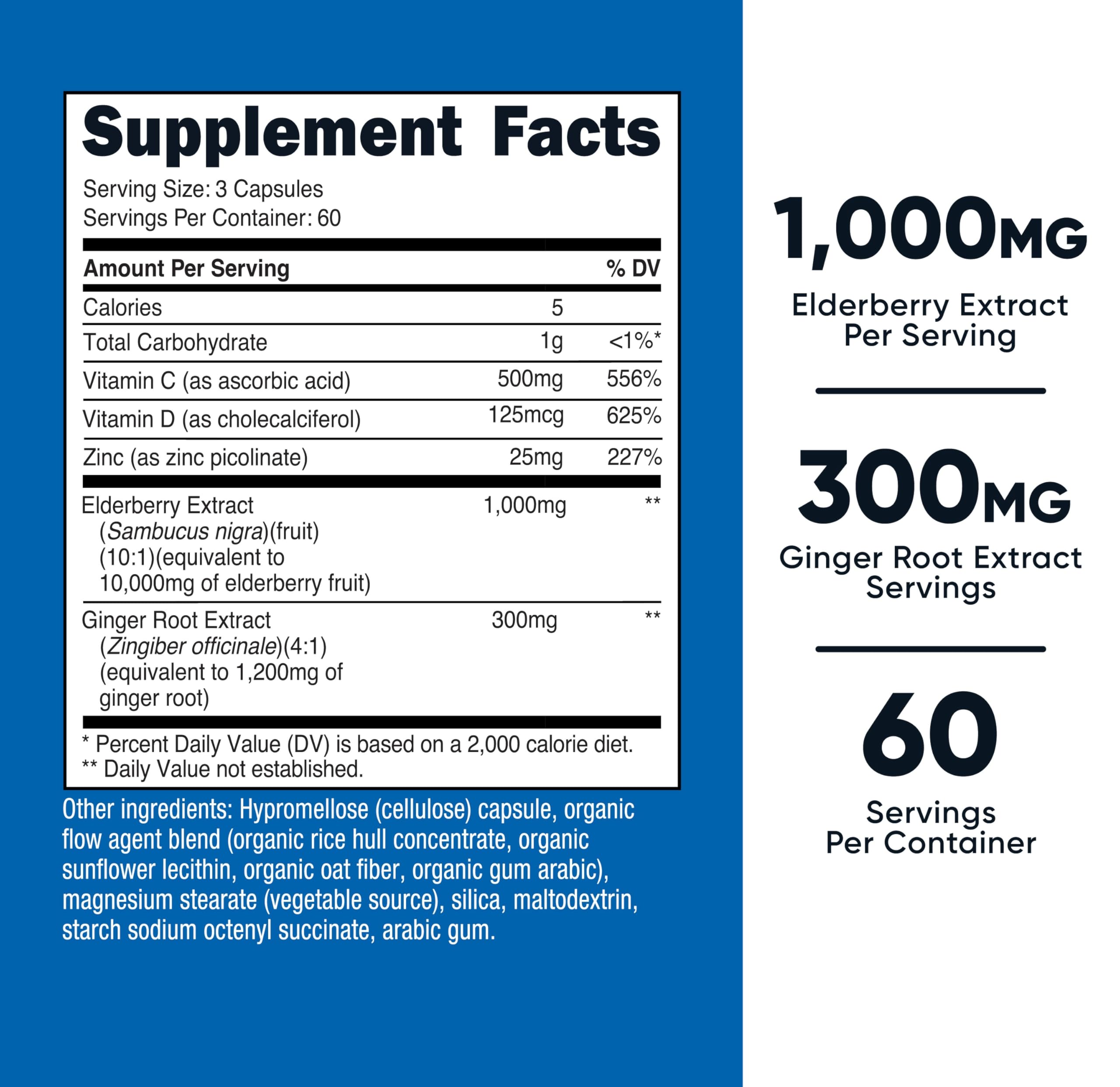 Capsules Nutricost Sureau et Gingembre faciles à intégrer au quotidien.