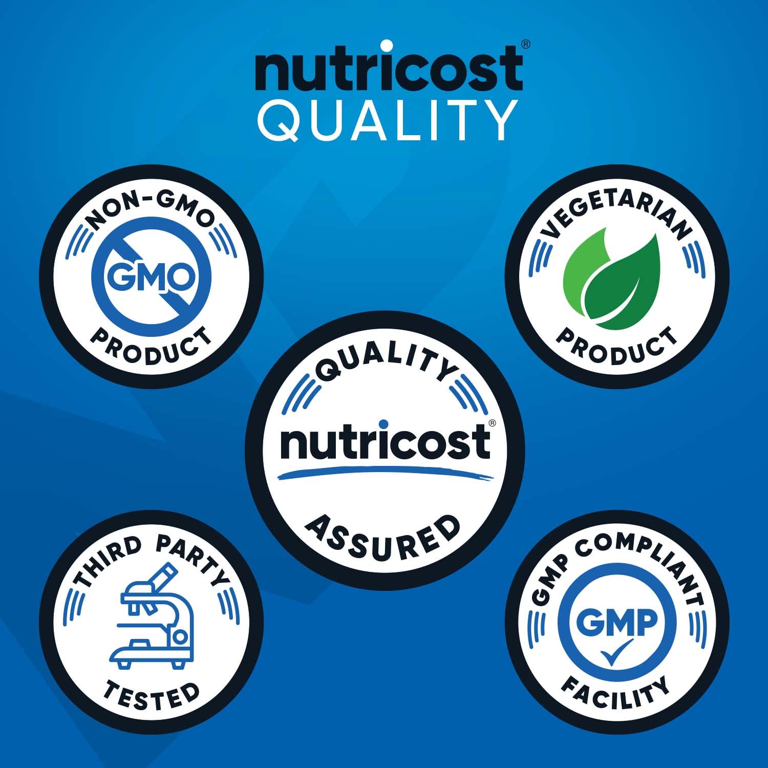 Nutricost Turkesterone, dosage-quotidien, facilité de suivre votre routine nutritionnelle