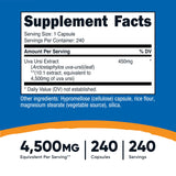 Capsules végétariennes Nutricost Uva Ursi, facilité de prise.
