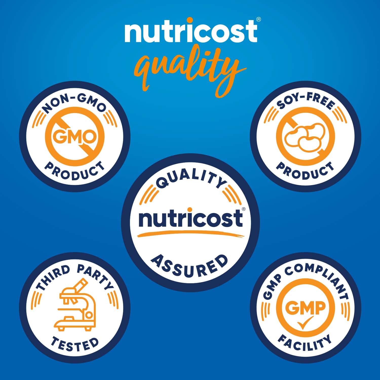 Nutricost Isolat Protéine de Lactosérum Mélange eau — préparation rapide et nutritive.