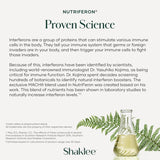 Shaklee NutriFeron: gélules faciles à intégrer dans votre routine quotidienne.