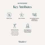 Shaklee NutriFeron: composition enrichie en zinc, support immunitaire potentiel.