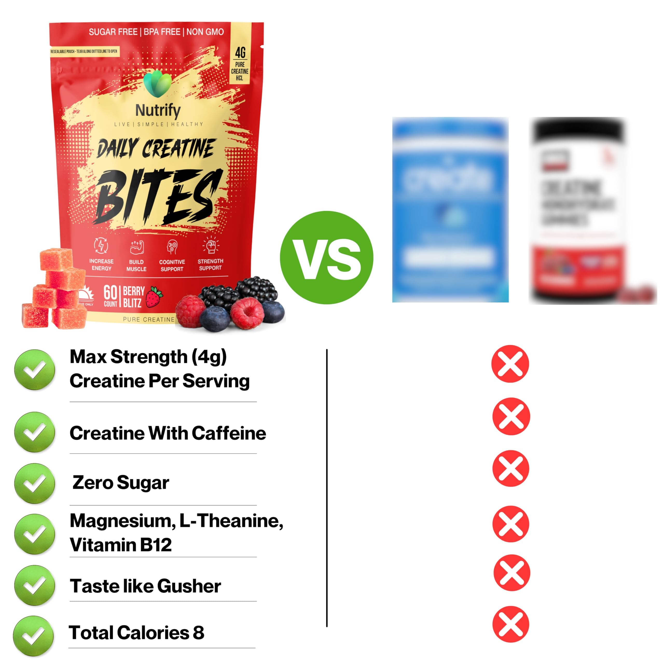Portion quotidienne Nutrify Créatine Gummies intégrée à la routine