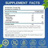 NutriGut utilisation: idéal dans smoothie ou yaourt sans altérer le goût.