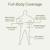 Nutriissa Cycle Support – logo EPEB, contrôle qualité et pureté.